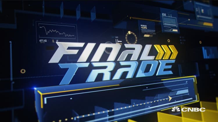 Final Trades: SNAP, GLD, and more