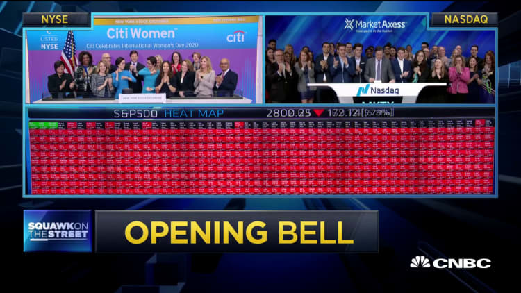 Opening Bell, March 9, 2020