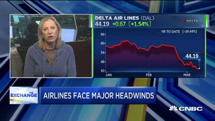 Every airline has started to tap credit line and contact banks: Analyst