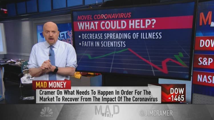 Jim Cramer: A Malcolm X 'by any means necessary' approach is needed to solve coronavirus