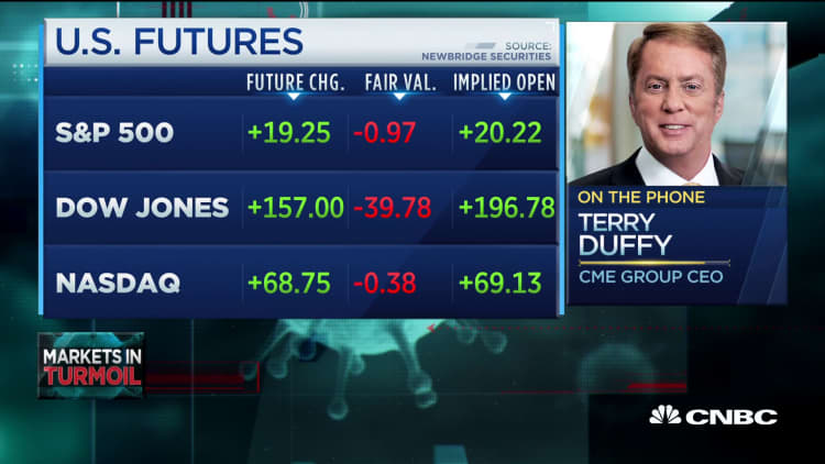 CME Group CEO Terry Duffy on decision to close trading floor next week