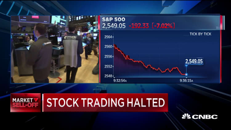 NYSE trading halted for 15 minutes triggered after S&P 500 drops 7% at open