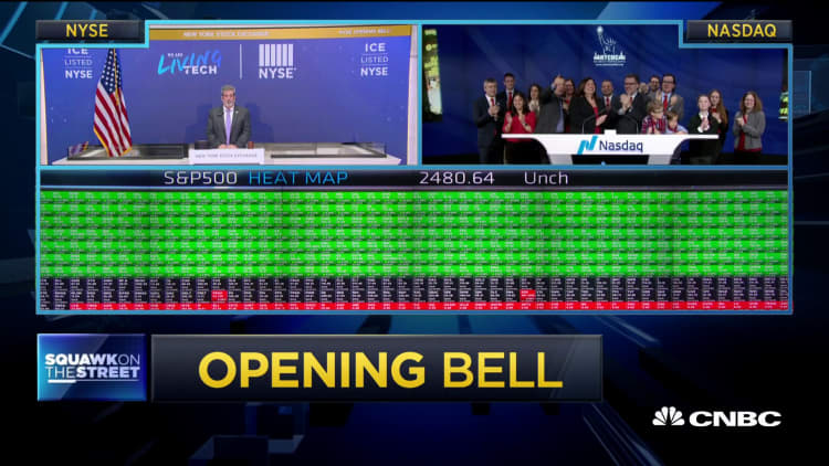 Opening Bell, March 13, 2020