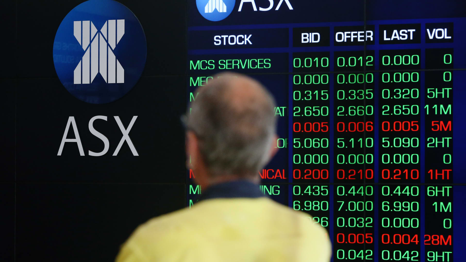 Australia stocks fall more than 1%; Japan, South Korea markets closed