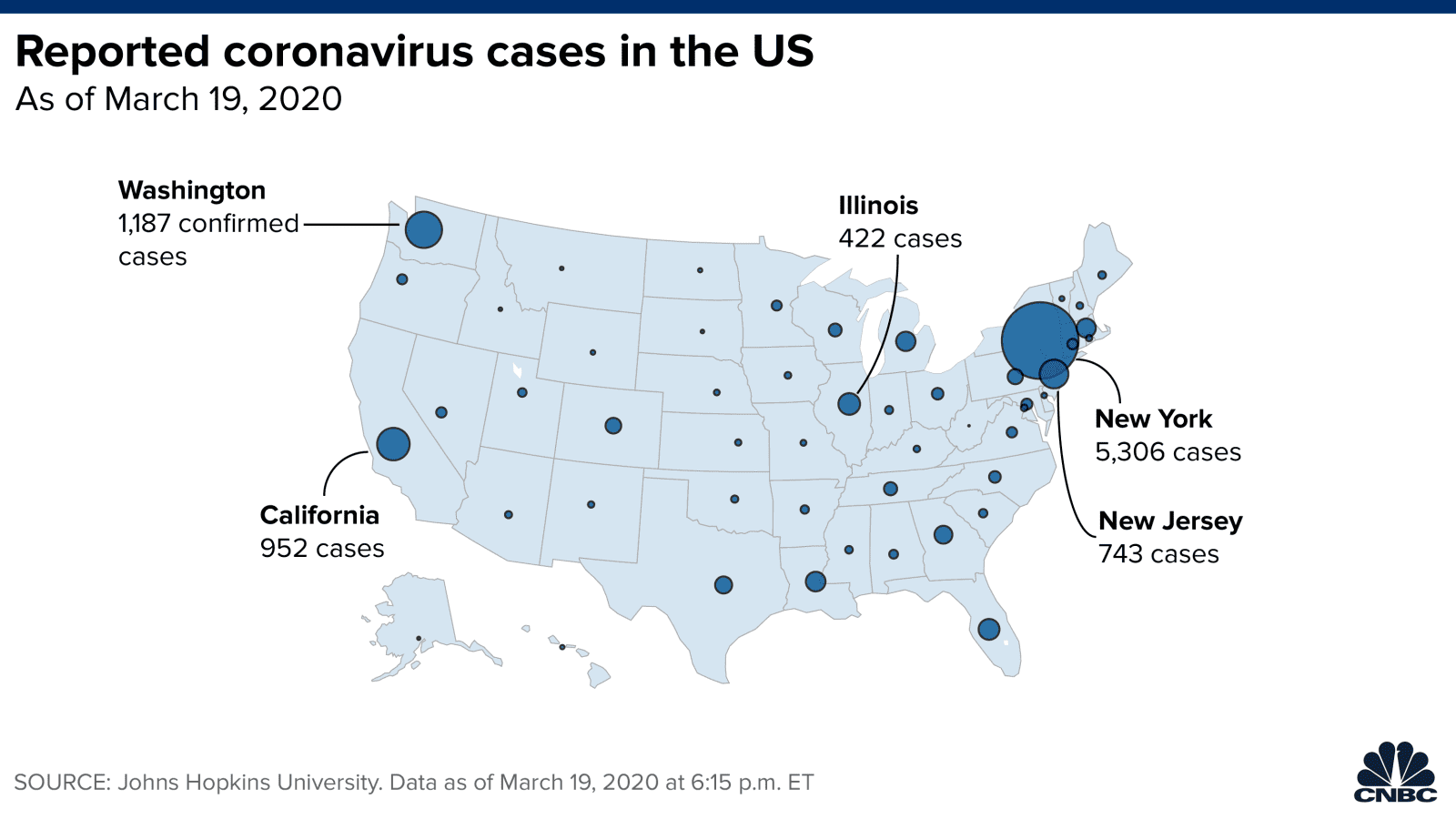Coronavirus Live Updates Us Has More Than 13 000 Cases