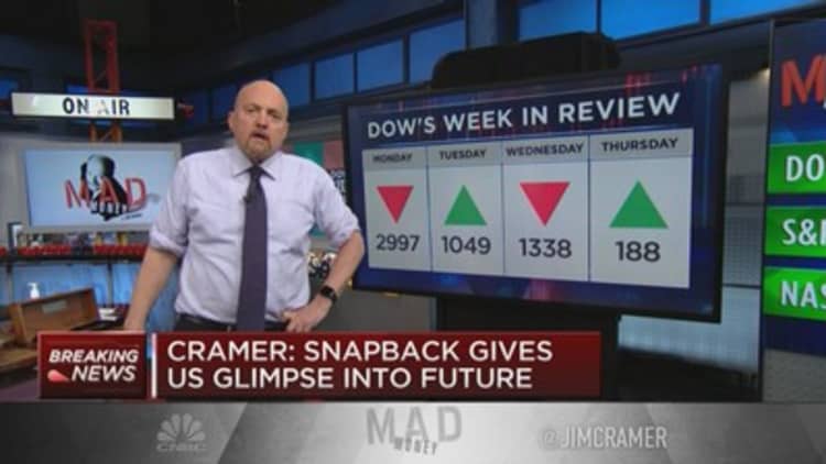 Thursday's 'snapback' gives investors 'a glimpse into the future,' Jim Cramer says