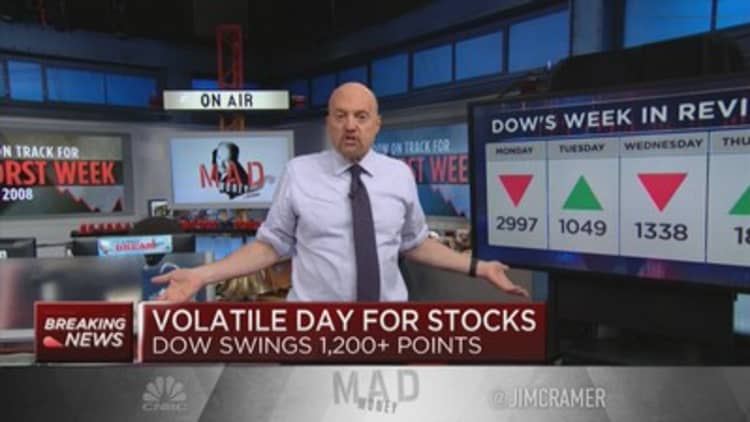 Jim Cramer explains Thursday's market bounce