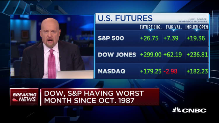Cramer: We're the most oversold we've ever been