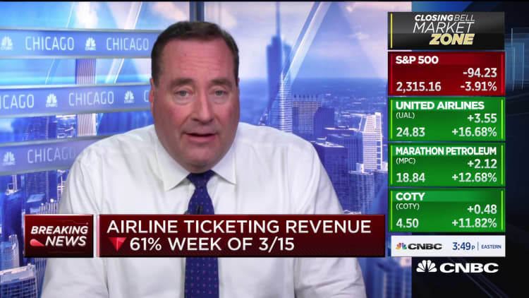 Airline ticketing revenue dropped 61% during week of 3/15