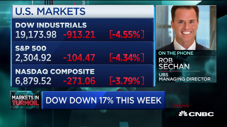 Markets wrap up very rocky week