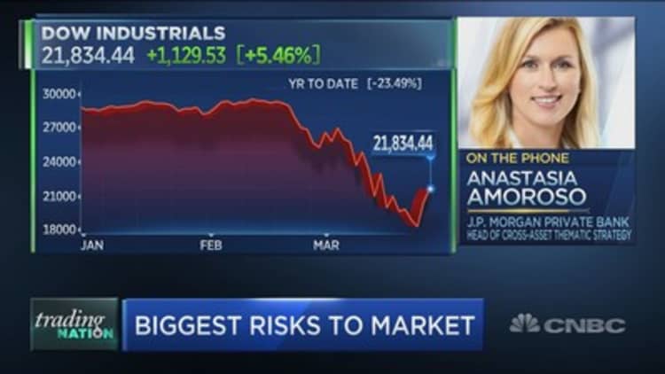 A sharp recession should give way to a second half snap back, JPMorgan's Anastasia Amoroso says
