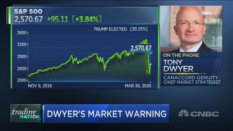 Brace for stocks to test the 'panic low,' Canaccord's Tony Dwyer suggests