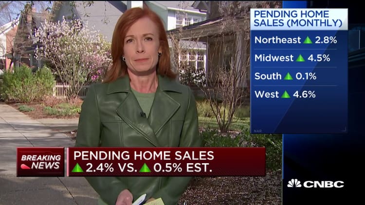 Pending home sales jump 2.4% in February