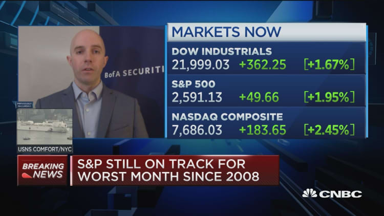 Santelli Exchange: Heavy bill issuance should cheapen the front end