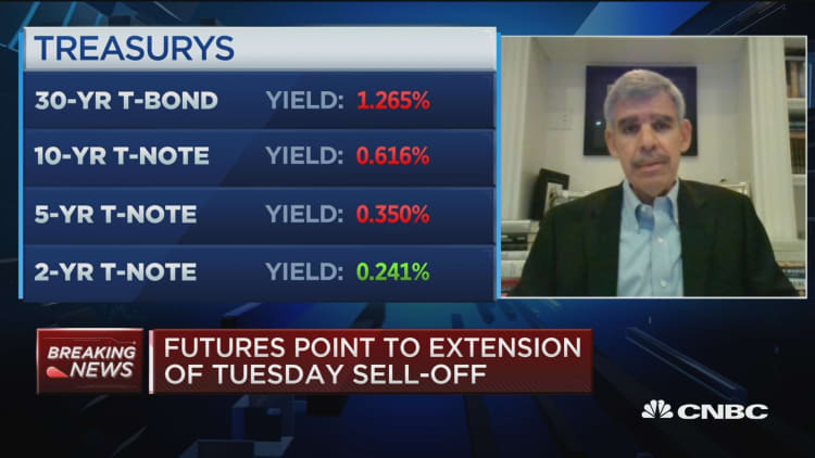 El-Erian says he wouldn't buy into the market yet, but offers a plan for those who must
