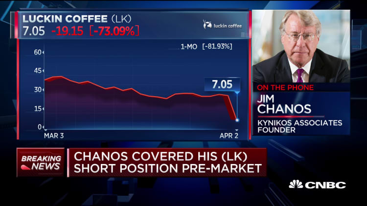 Jim Chanos covered his Luckin short position pre-market