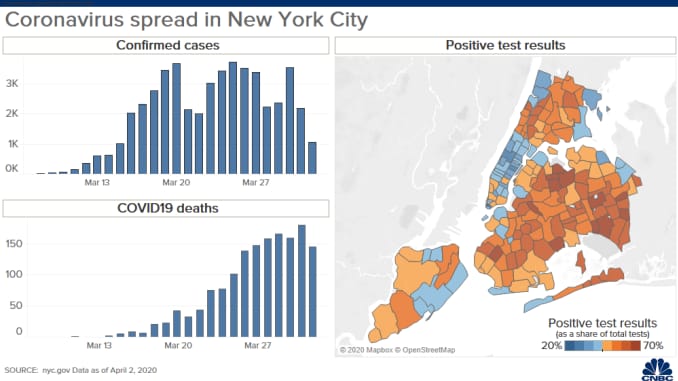 20200403 NYC covid18 test bars map