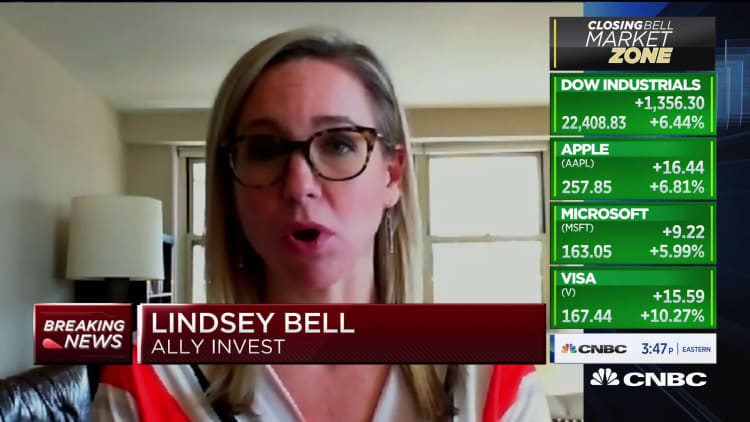 Fed has done everything it can to make sure financial markets are operating functionally: Lindsey Bell