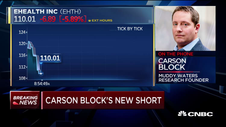 Carson Block takes short position in online health insurance marketplace eHealth
