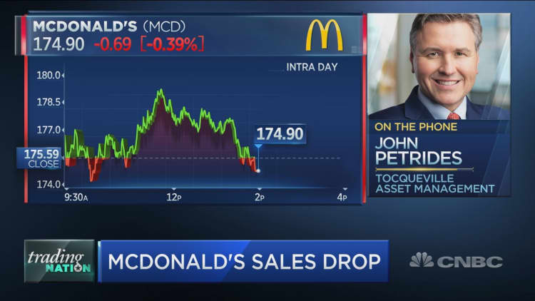 What McDonald's same-store sales plunge means for other fast-food stocks