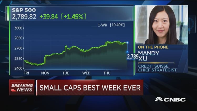 Traders do not believe this rally, Credit Suisse's Mandy Xu warns