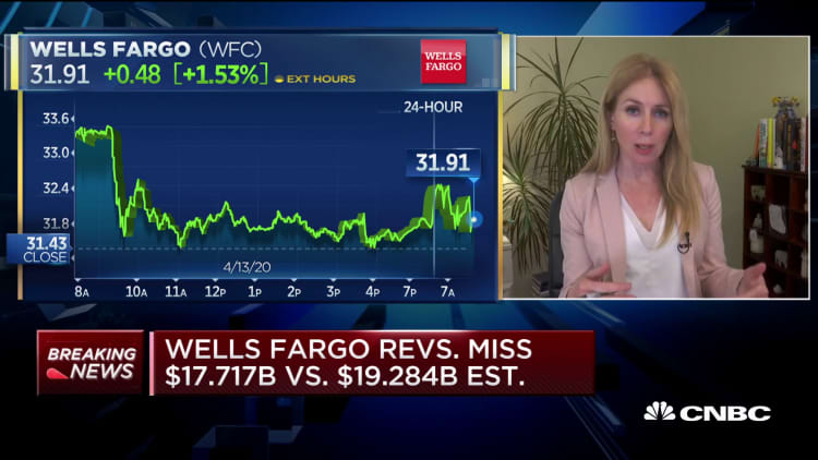 Wells Fargo EPS misses reporting $0.01 vs $0.33 estimated