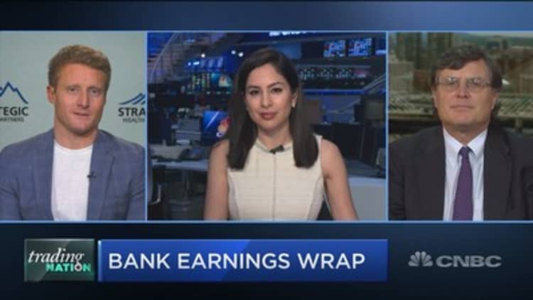 Bank earnings wrap: what comes next
