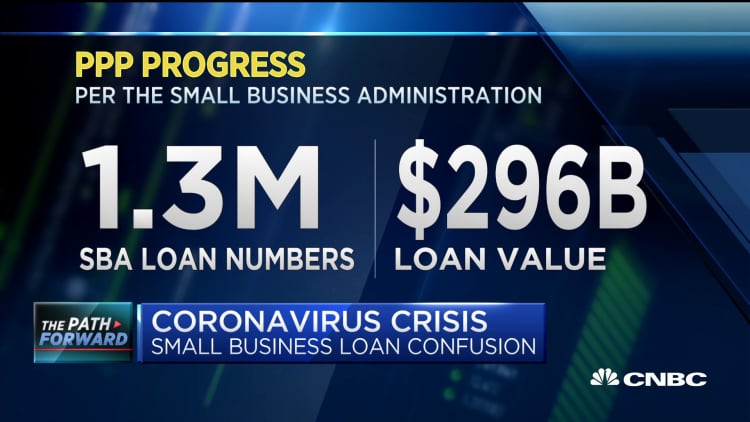 Small business crisis loans