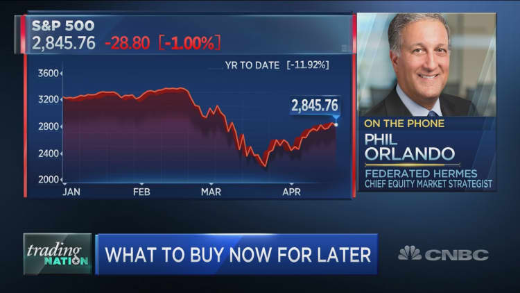 Patience will ultimately reward investors, Federated Hermes' Phil Orlando says