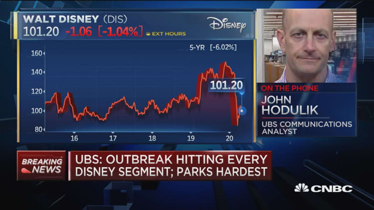 UBS: Disney's businesses are in the eye of the storm when it comes to the virus lockdown