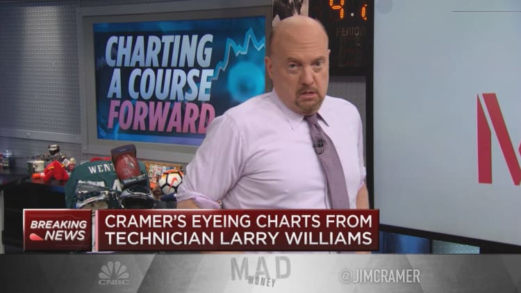 Jim Cramer: Coronavirus outbreak trends in foreign nations offer positive signs for US