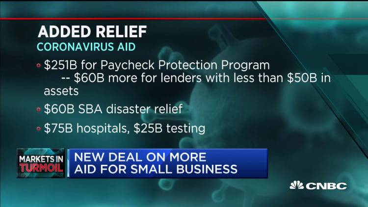 Senate approves nearly half trillion more in coronavirus aid for small businesses, hospitals and testing