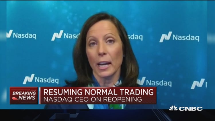Nasdaq CEO says taking temperatures will likely be part of plan to return workers to office