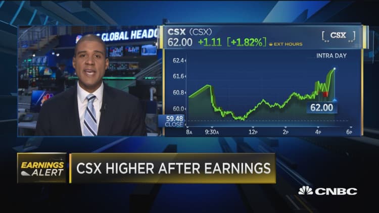 CSX higher after earnings
