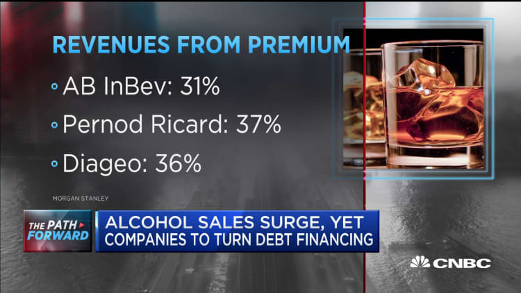 Alcohol sales surge, yet companies turn to debt financing