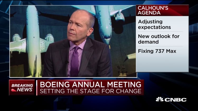 Here's a preview of Boeing's virtual annual meeting