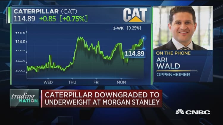Trading Nation: Caterpillar gets downgraded to underweight at Morgan Stanley