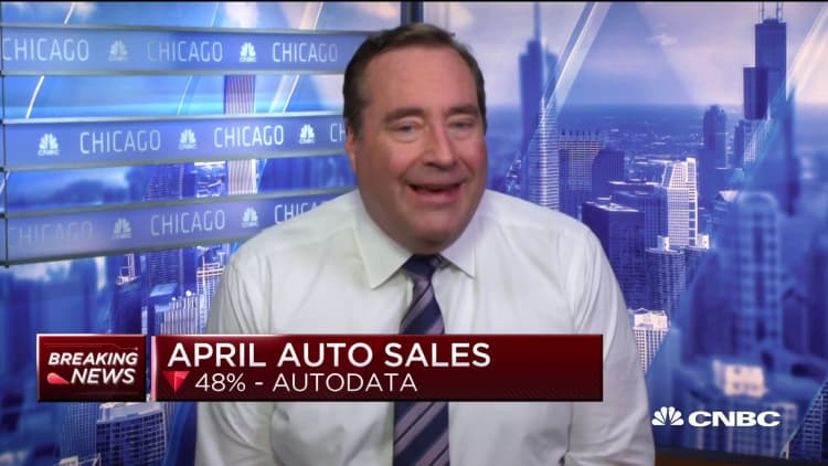 April auto sales are down due to coronavirus pandemic