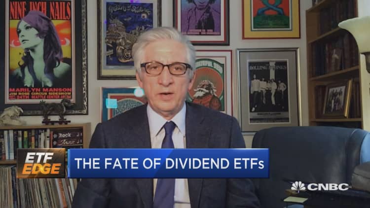 Here's how dividend-based ETFs are managing shareholder payout cuts: Issuer