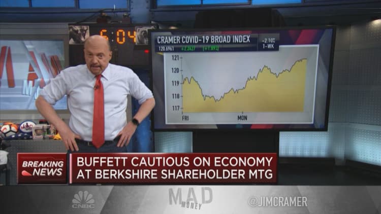 Jim Cramer: Warren Buffett's airlines exodus is an indictment on index funds