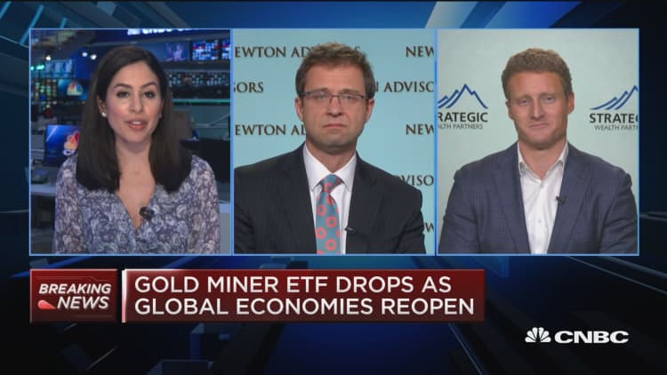 Trading Nation: Traders discuss if they're choosing gold over mining ETFs