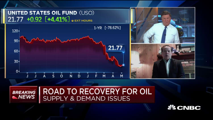 US oil industry's reaction is helping stabilize price, says Again Capital's Kilduff