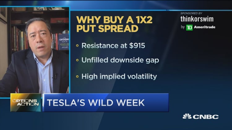 Trader lays out how to play Tesla's wild moves this month