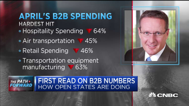 What the B2B numbers tell us about the economy