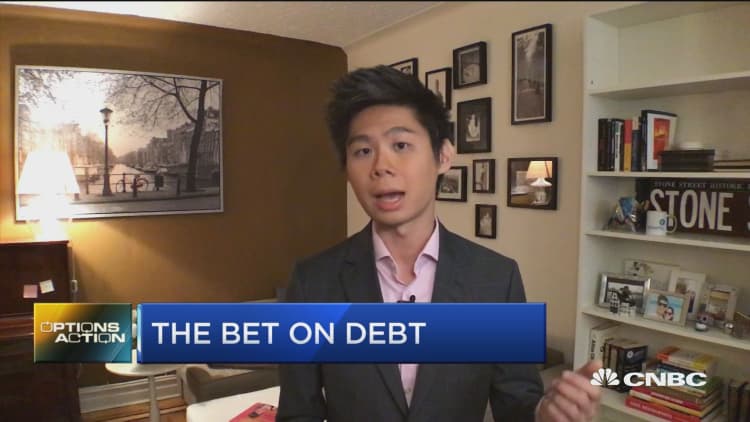 Trader Tony Zhang lays out bullish bet on debt using high-yield market