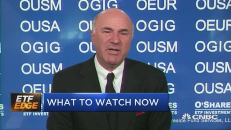 'Quality really matters' for investors in 2020, says 'Shark Tank's' Kevin O'Leary