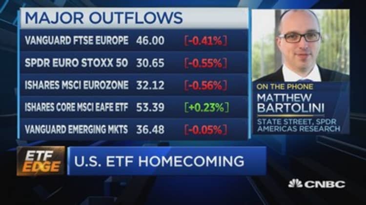 Investors ditch foreign ETFs in favor of US funds — SPDR Americas chief breaks down the moves