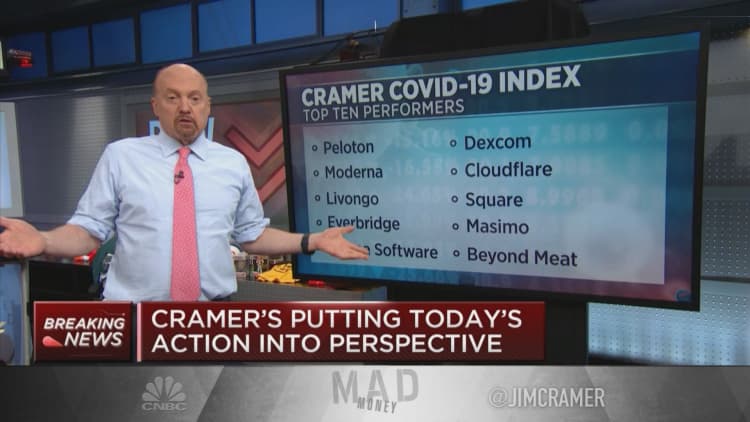 Jim Cramer compares the 'Cramer Covid-19 Index' to the major stock averages