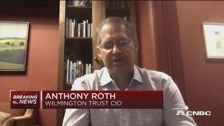 Wilmington's Roth: "Equities have run significantly ahead of where they should be"