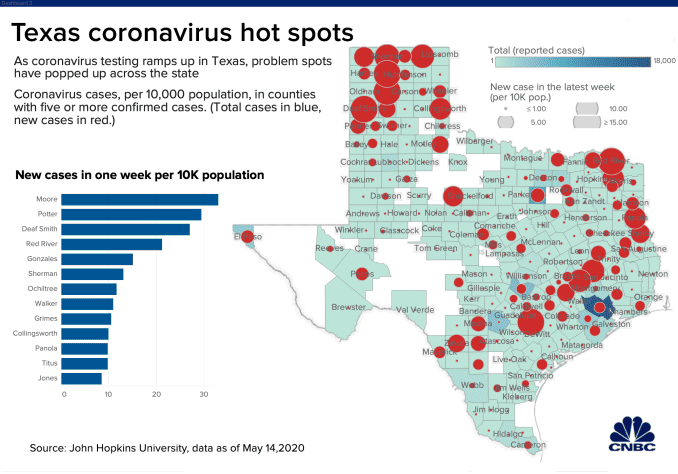 Map of Texas and coronavirus cases
